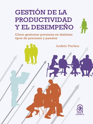 cover image of Gestión de la productividad y el desempeño